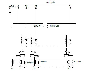 LF-SPXT-XX18-DT, Коаксиальный переключатель, SP3T-SP6T, 18 ГГц